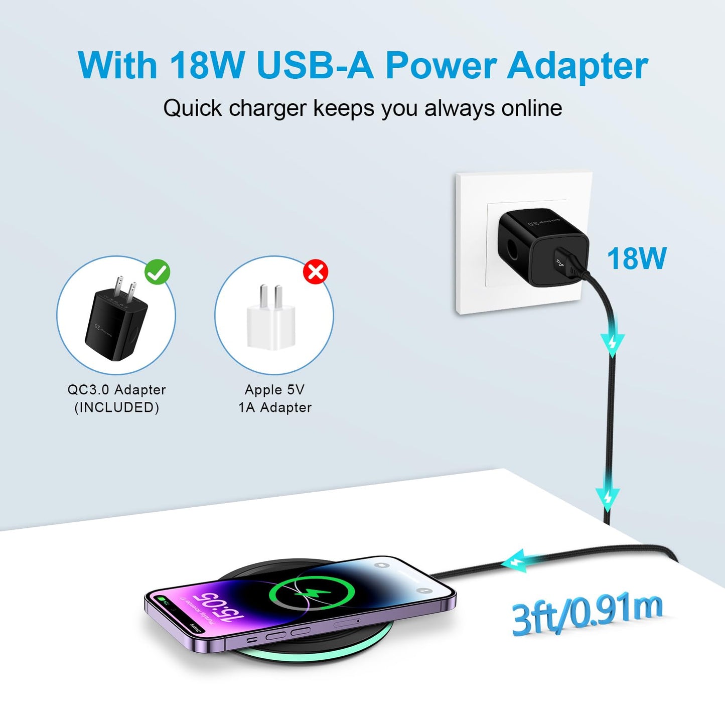 Pixel 10a Wireless Charger Pad, 15W Fast Wireless Charging Pad with Adapter for Google Pixel 9 9a 9 Pro Fold 8a 7a, iPhone 16 15 14 13 Pro Max, Samsung Galaxy S26 S25 Ultra S24 FE S23+ Note20 Ultra