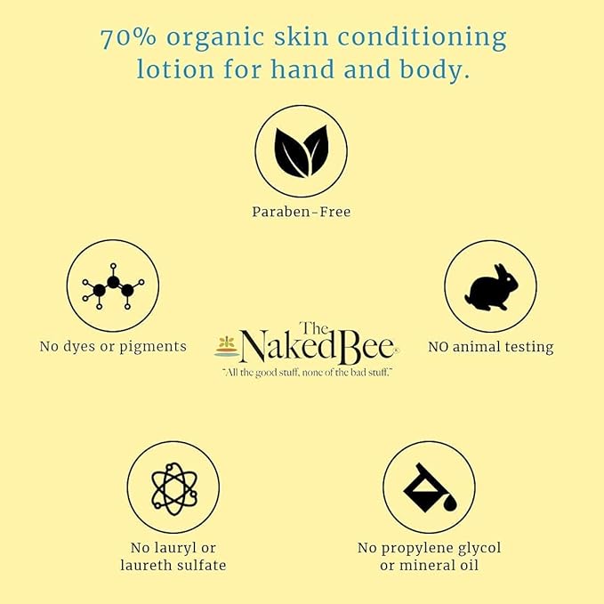 The Naked Bee Orange Blossom Honey Lip Balm Set, Hydrating, Moisturizing, and Natural Skin Care Products Cruelty Free