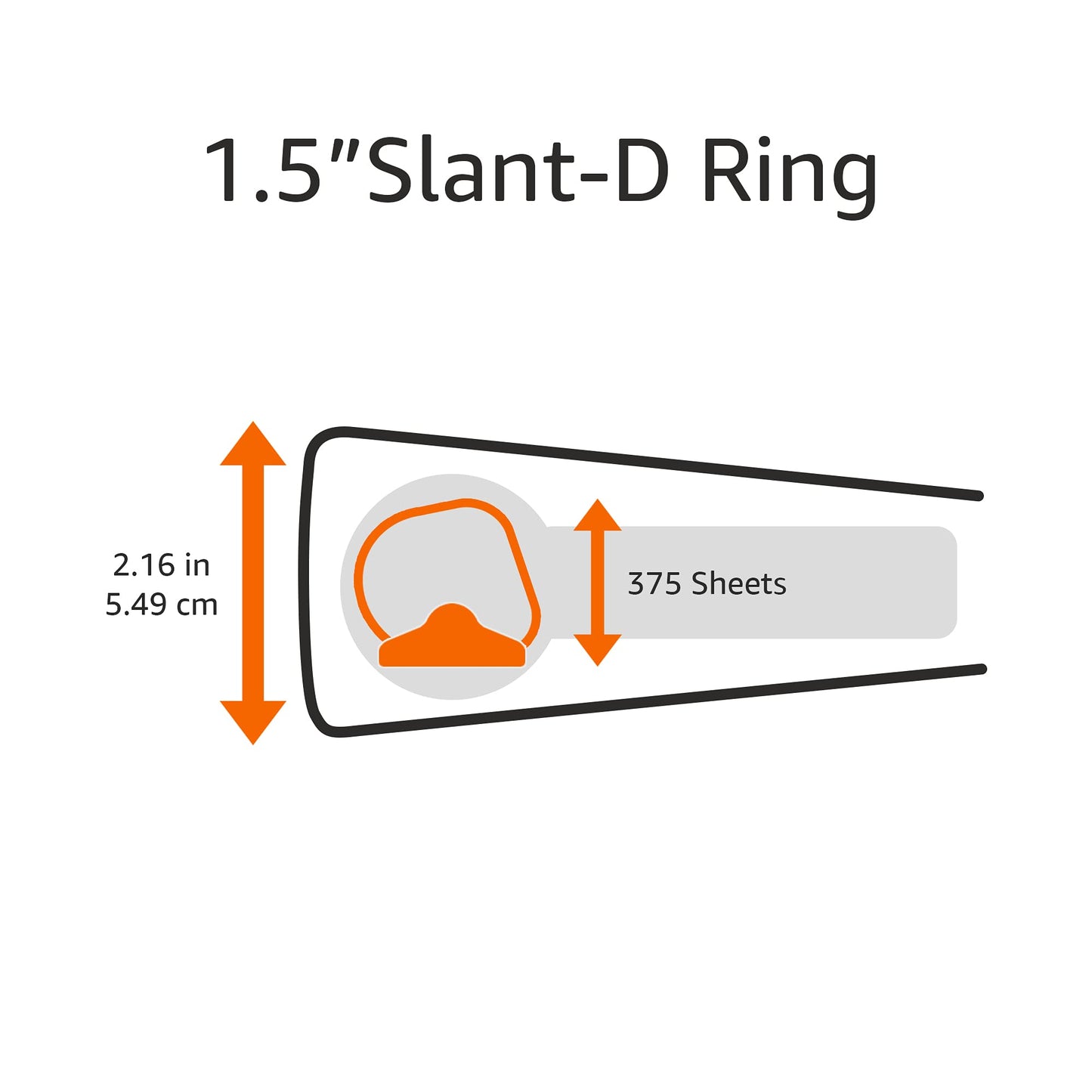 Amazon Basics 3 Ring Binders, 1.5 Inch D-Ring Organizer for School, Home Office, White, 4 Pack