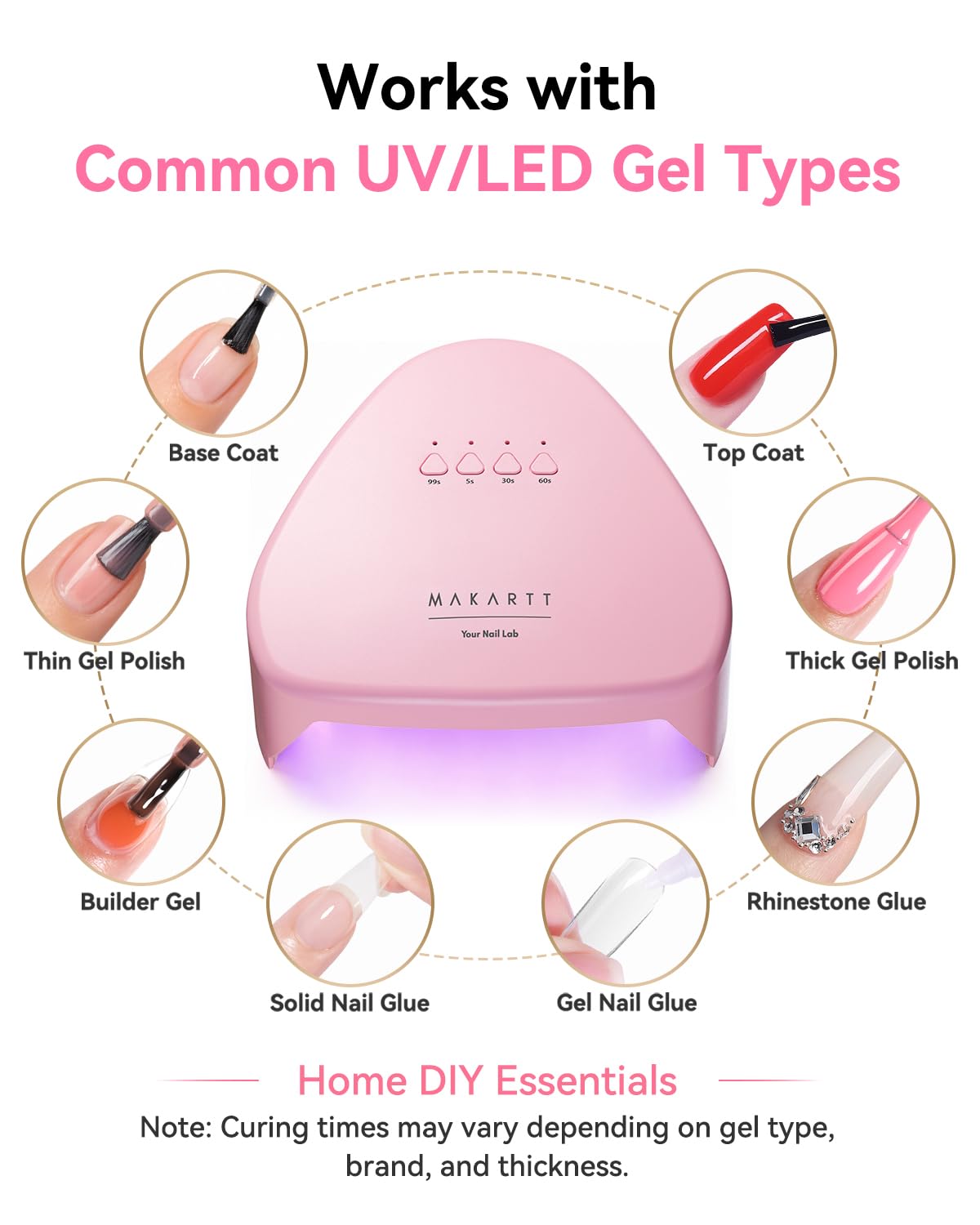 Makartt Compact Travel UV Nail Lamp for Gel Polish, Plug-in Nail Dryer with 5s Flash Cure, 99s Mode for Dark Thick Gels, Auto Sensor, 4 Timers & 18 LED Beads for Beginner Home DIY Gift (Pink)