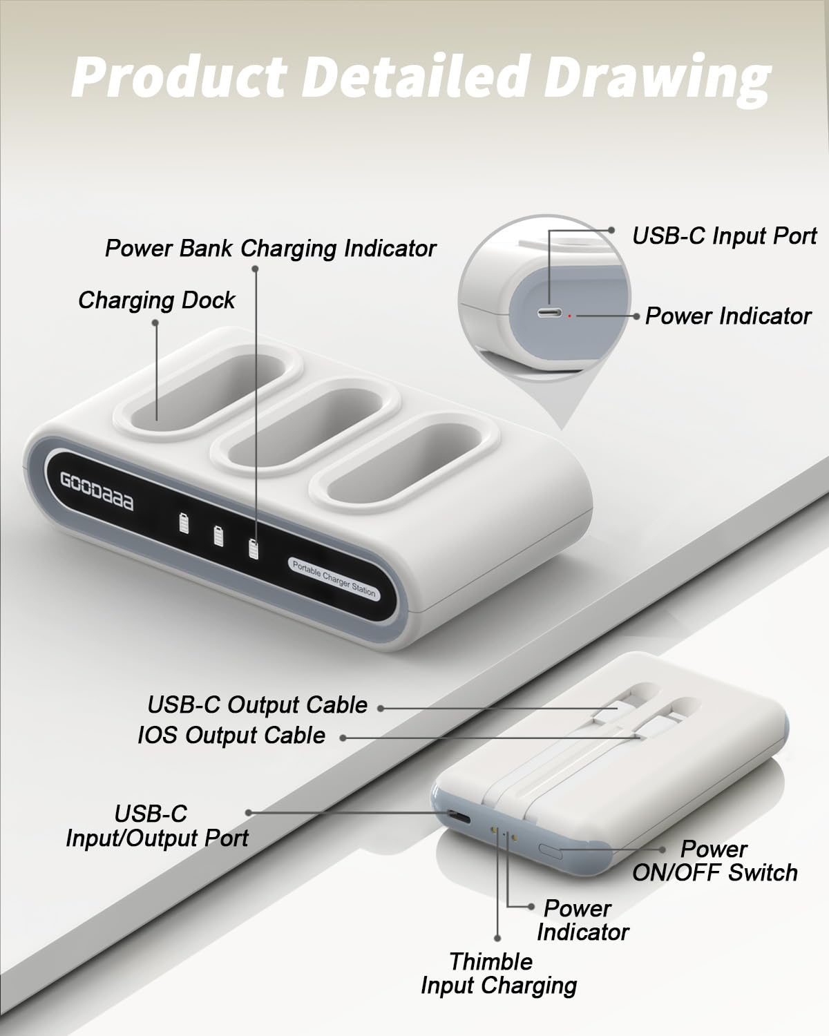 GOODaaa Portable Charger, 3-Pack 10000mAh Slim Power Bank Built in Cables, 3 Outputs 1 Inputs Family Power Hub for All Mobile Devices, Charging Station Set Includes 180 DlY Stickers, for Home,Office