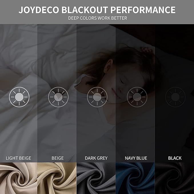 Joydeco Blackout Curtains 45 Inch Length 2 Panels Set, Thermal Insulated Long Curtains 2 Burg, Room Darkening Grommet Drapes for Living Room Bedroom Window (W52 x L45 Inch, Burgundy Red)