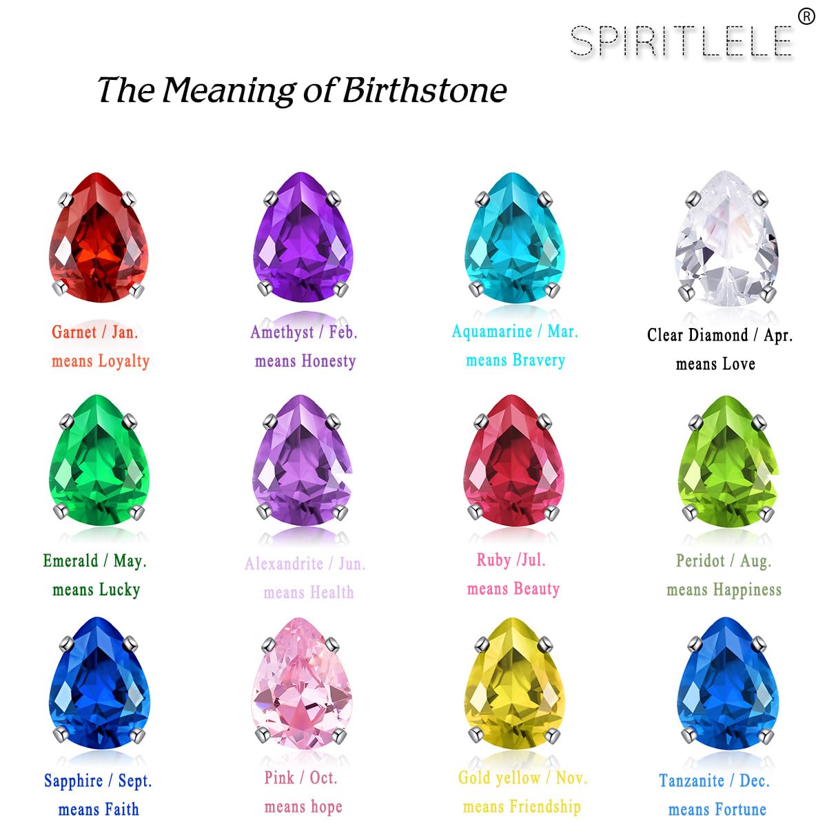 Spiritlele 12 Pairs Birthstone Magnetic Earrings Set Cubic Zirconia Clip on Non Piercing Fake Stud Earrings Birthday Gifts Unisex (Waterdrop)