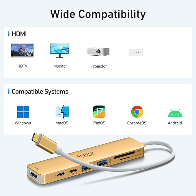 USB C Hub HDMI Adapter for MacBook Pro/Air, 7 in 1 USBC Dongle with HDMI, SD/TF Card Reader, USB C Data Port,100W PD, and 2 USB 3.0 Compatible for MacBook Pro/Air, Dell XPS, Lenovo Thinkpad.