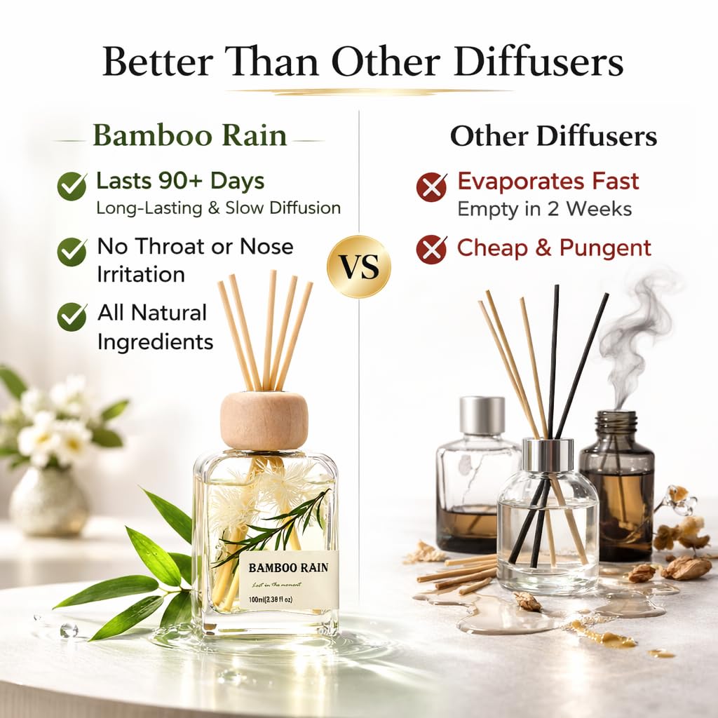 Bamboo Essential Oil Reed Diffuser - 3.34 Fl Oz, Luxury Hotel Collection Diffuser Oil Inspired by Ritz Carlton for Home&Office, Bedroom Living Room Shelf Decor, Accessories,Non-Toxic & Gift Ready