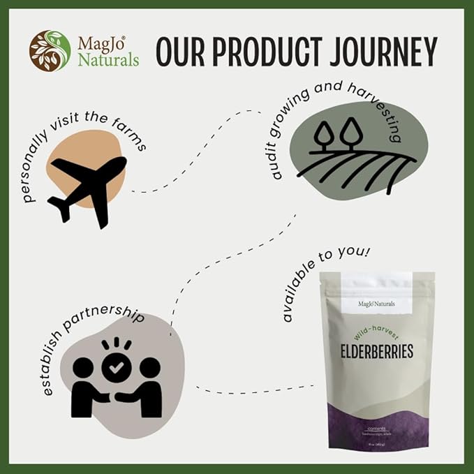 MagJo 100% Wild Harvest Dried Elderberries - 1lb Bulk - Non-Irradiated, Whole Black Elderberry Immune Support - Raw Vegan Sambucus 1 Pound