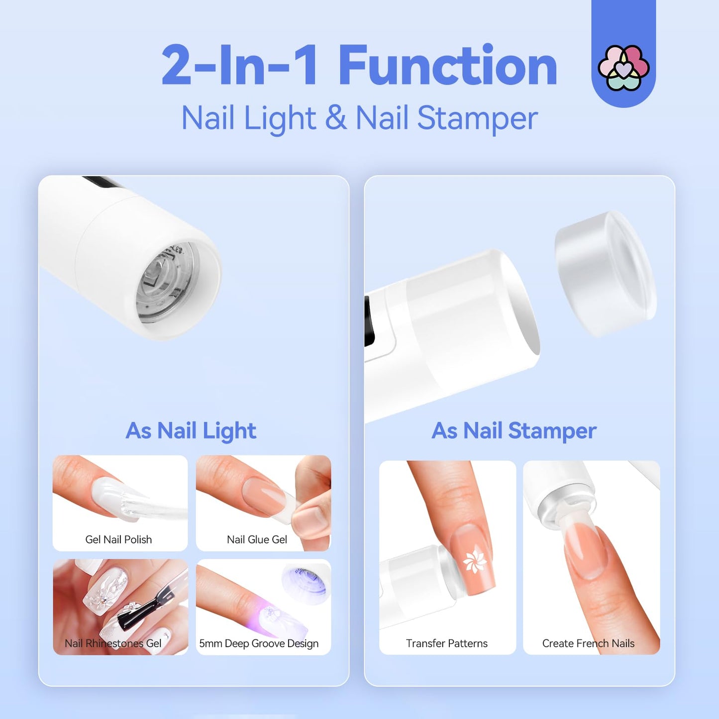 SAVILAND U V Nail Lamp Stand: Sturdy Only U V Light Stand for Gel Nails Polish 360° Adjustable Magnetic Rotation LED Nail Light for Gel Nails: 2-in-1 Handheld LCD Display Screen Flash Cure