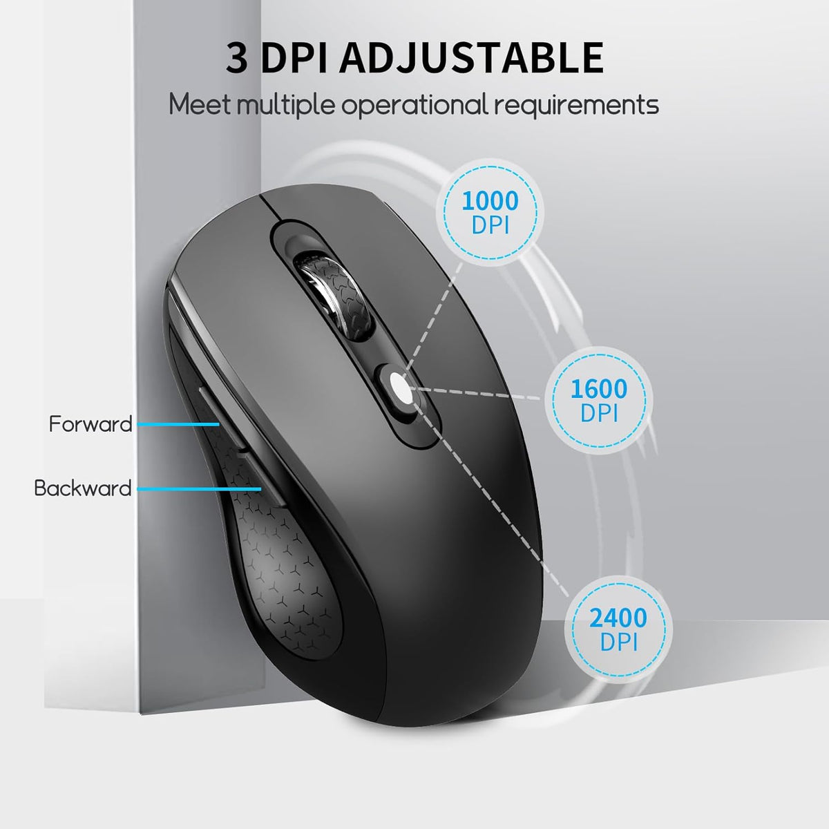 Wireless Mouse with Side Buttons for Laptop, PC, Chromebook, Mac, MacBook, Silent Mouse with USB Nano Receiver, 1000/1600/2400 DPI, Anti Slip Roller, 6-Button Ergonomic design No Light Design- Black