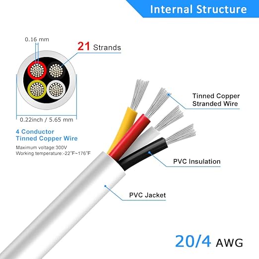 20 Gauge 4 Conductor Electrical Wire, 16.4FT White Stranded Low Voltage 20/4 Cable PVC Case, 20 AWG Tinned Copper 4 Wire Extension Power Cable for LED Lamp Lighting, Automotive