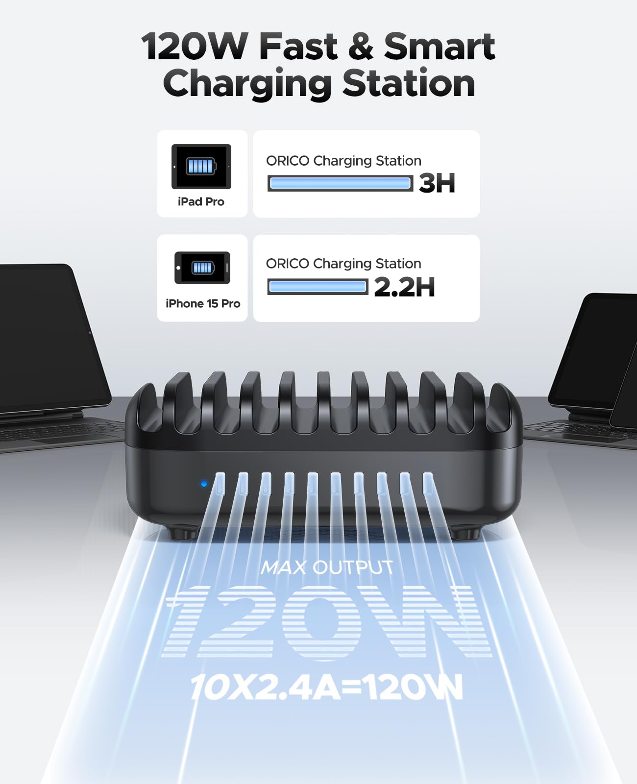 ORICO 120W Charging Station for Multiple Devices, 10-Ports USB Charging Docking Organizer with Cables, Multi USB Charging Station Compatible with iPad, Tablet, Kindle, Airpods and Cell Phone