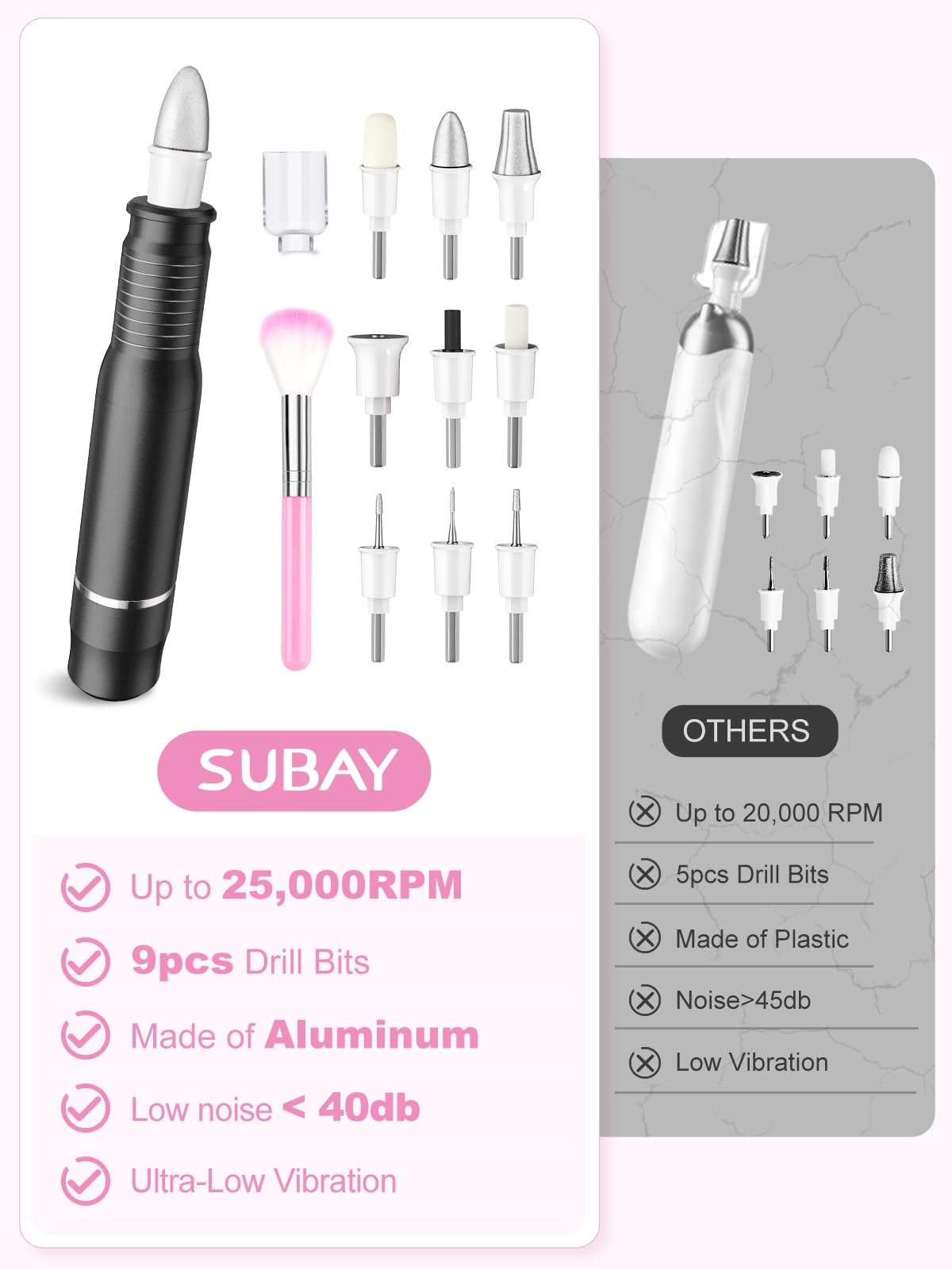 Subay Professional Manicure Pedicure Kit, Electric Nail Drill Set with LED Display, 25000RPM, 11-Piece Attachments Plus 20 Sanding Bands, Nail Grinder Tool for Women Men Baby Pets (4.Black)