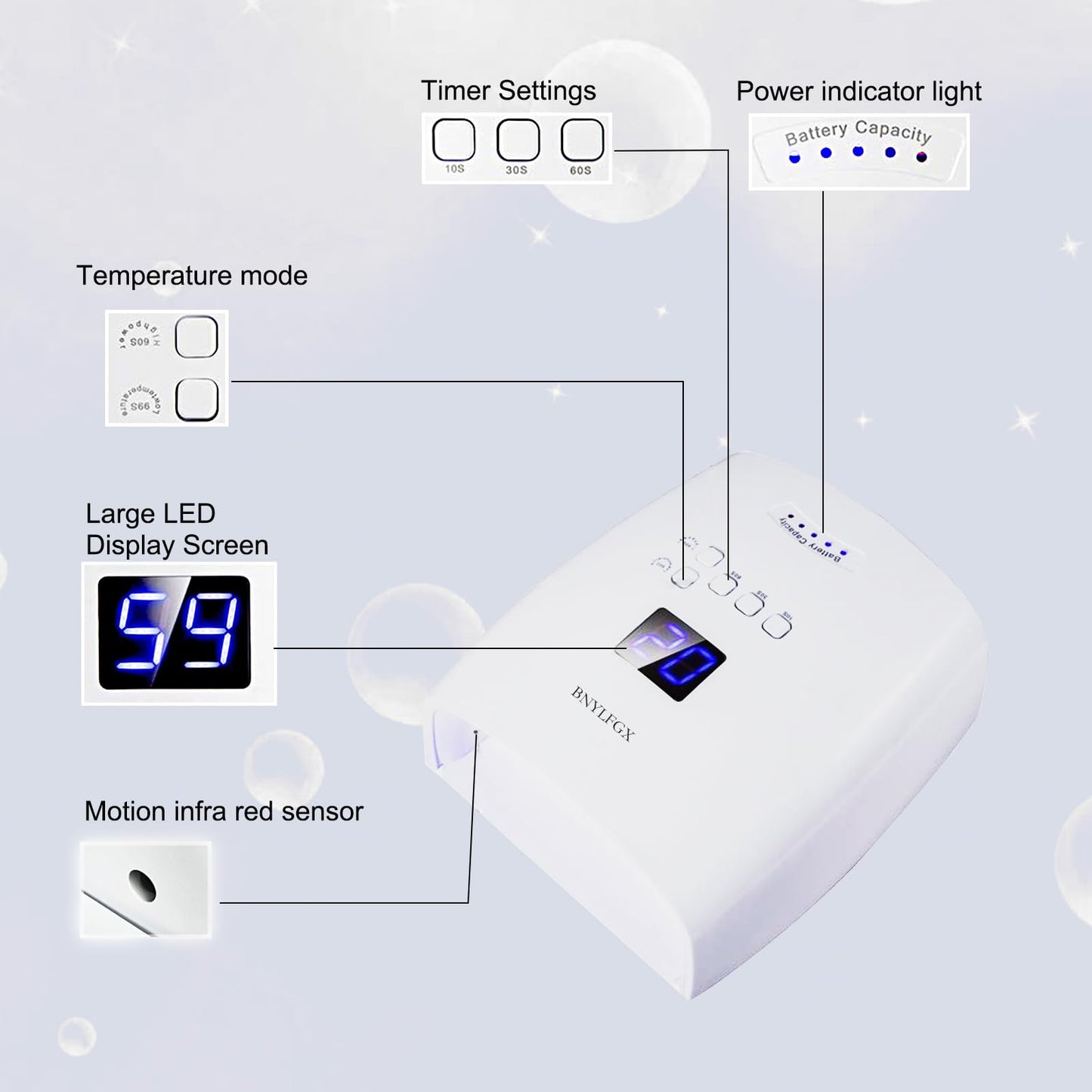 BNYLFGX UV Light for Nails, Cordless UV Nail Lamp for Gel Nails 66W, Rechargeable LED Nail Dryer with 5 Timer Setting Auto Sensor Fast Nail Light Curing Lamp for Salon & Home, White