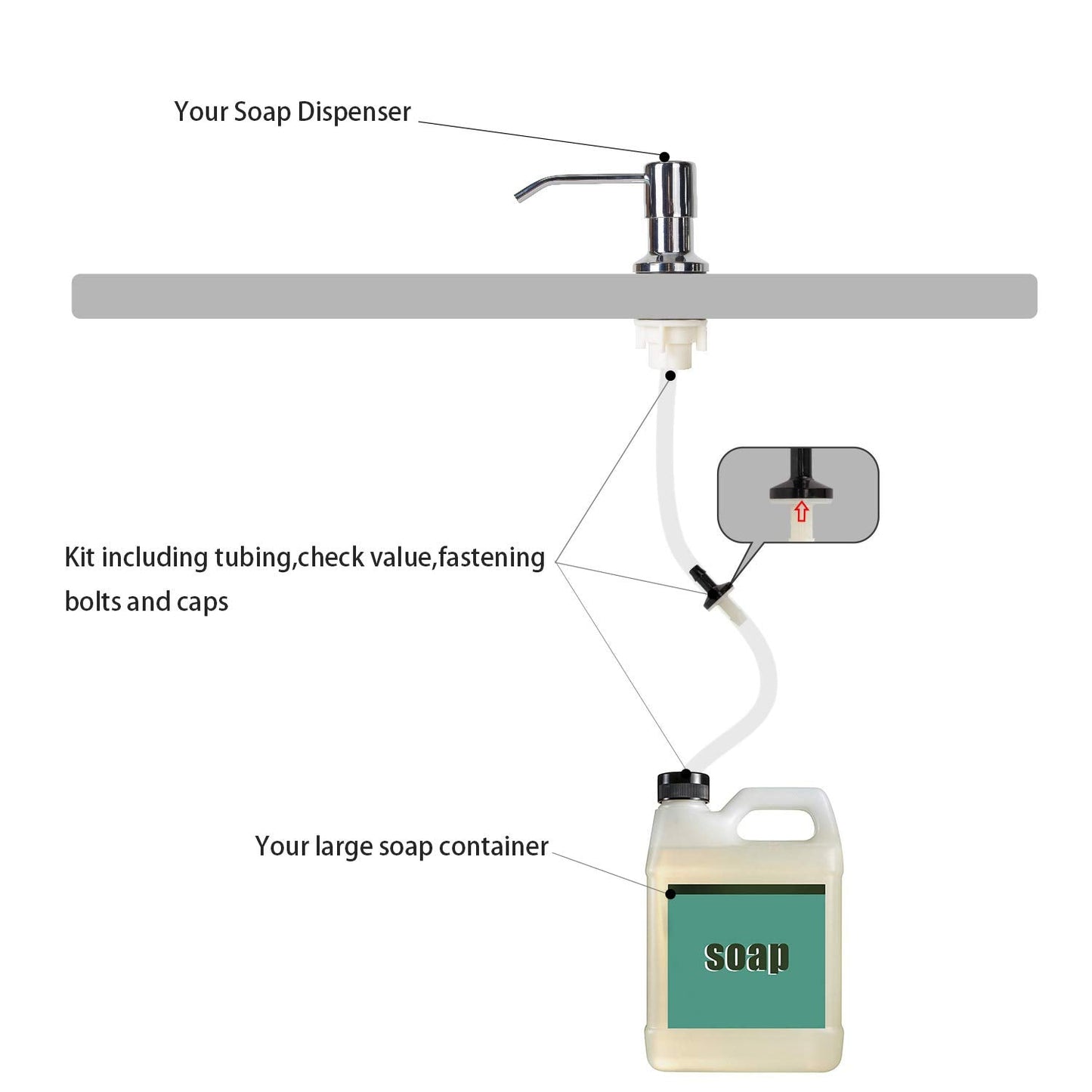 Yofidra Sink Soap Dispenser Extension Kit: Under Sink Dish Soap Dispenser with 47" Tube Hose and Check Valve for Prevent Backflow Countertop Kitchen Sink Accessories