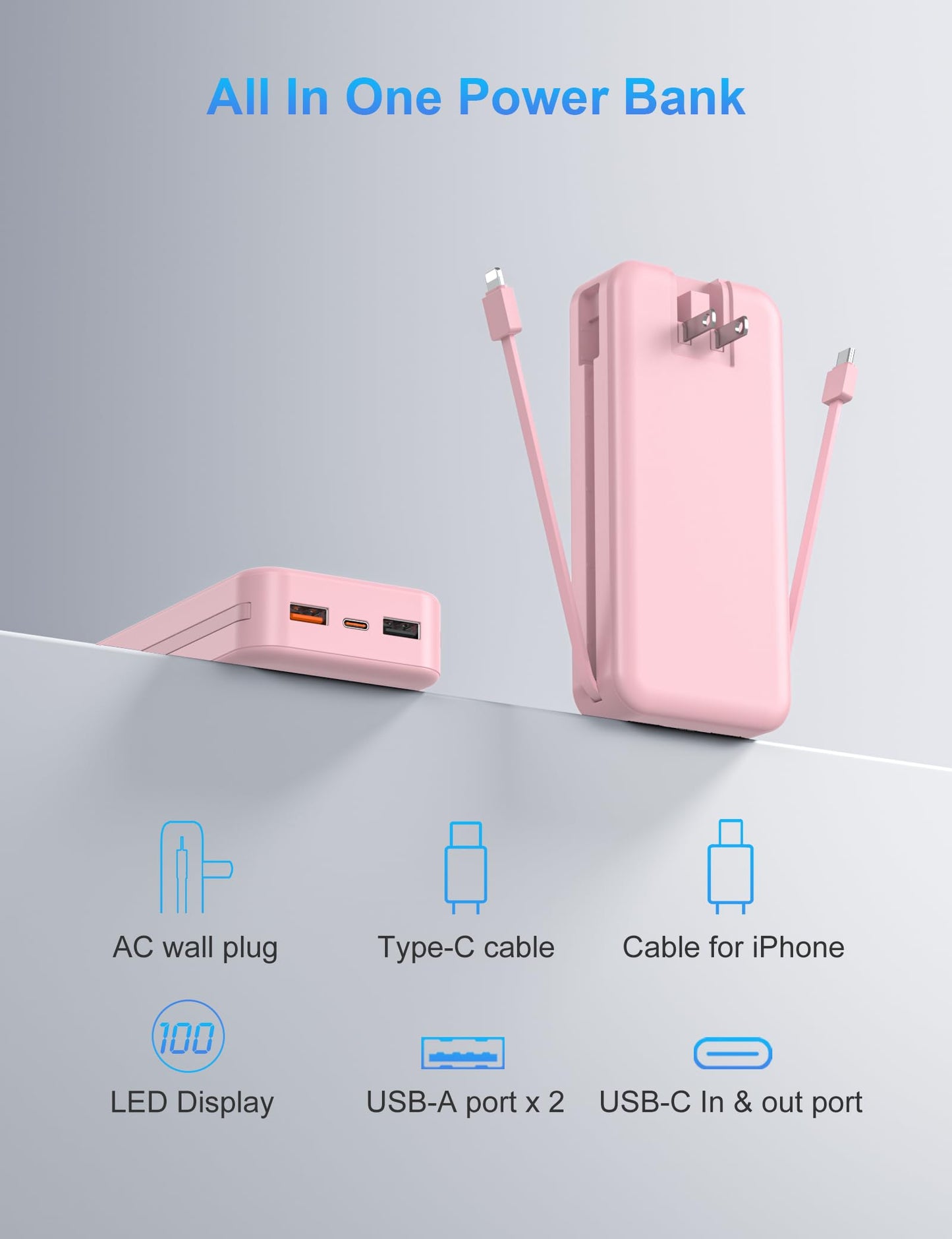 Ffnpua Portable Charger with Wall Plug, 20000mAh USB C Power Bank Fast Charging, External Battery Pack with Built in Cables, Digital Display, 5 Output 2 Input for iPhone Android Cell Phone Tablet