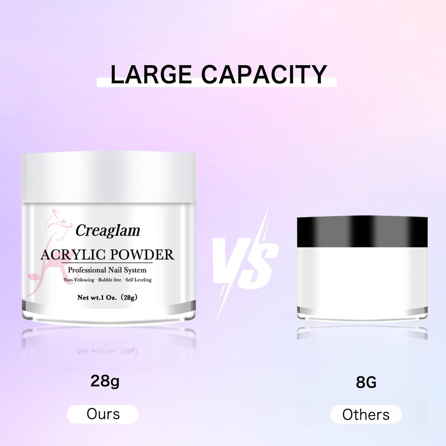 Creaglam Acrylic Nail Kit for Beginners: 3 Colors 28g Nude Clear White Acrylic Nail Powder Professional Gel Glue - 1Oz Large Capacity Acrylic False Set witn 60ml Liquid and Brush Nail Forms Tools