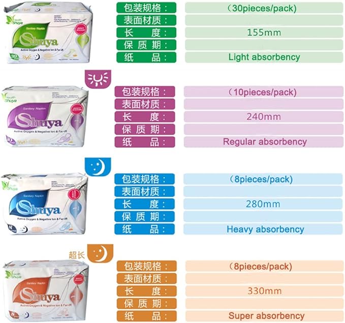 SHUYA Ultral Thin Feminine Care Pads for Women Regular Length with Wings, Patented Active Oxygen and Anion Sanitary Pads, High Absorbency, Size 245mm,Scented 40Count (Pack of 4)