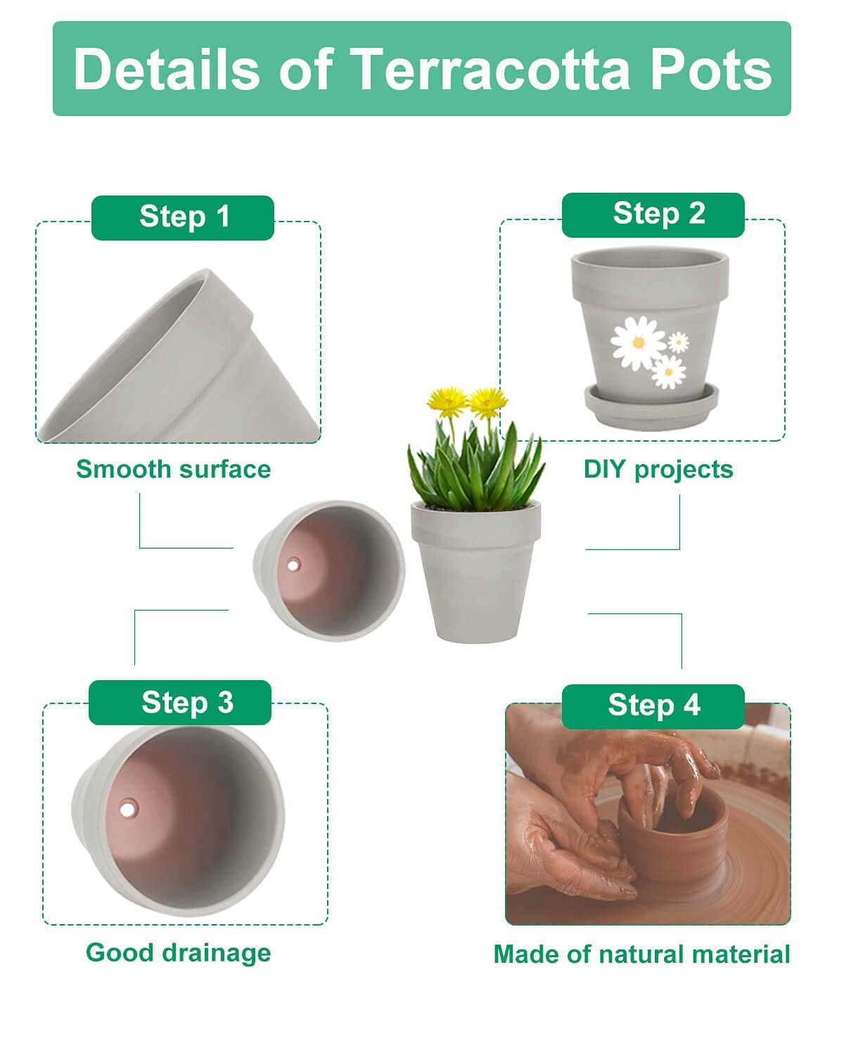 vensovo 3 Inch Grey Terra Cotta & Terracotta Pots with Drainage - 20 Pack Clay Flowerpots, Succulent Nursery Planter Great for Plants, Crafts, Wedding Favor