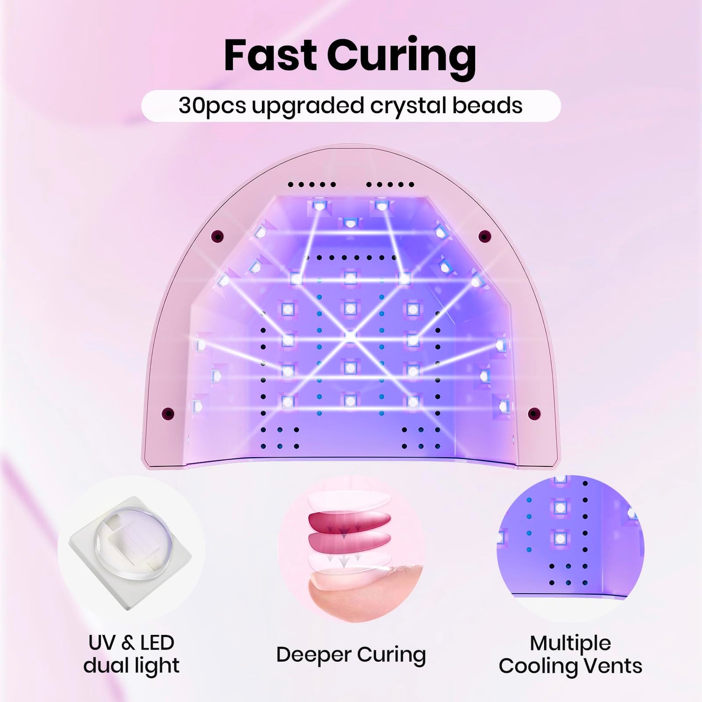 Beetles UV Nail Lamp - LED Nail Lamp with 3 Timer 30/60/120s UV Light for Gel Nails Smart Sensor Nails Dryer for Fast Curing Gel Polish Top Coat and Base Coat, DIY Salon Manicure Art Tools, Pink
