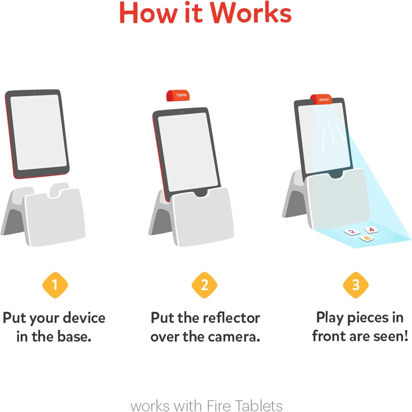 Osmo Genius Starter Kit for Kids Ages 6–10 | 7 Educational Learning Games | Fire Tablet Compatible | Educational STEM Learning System | Base Included