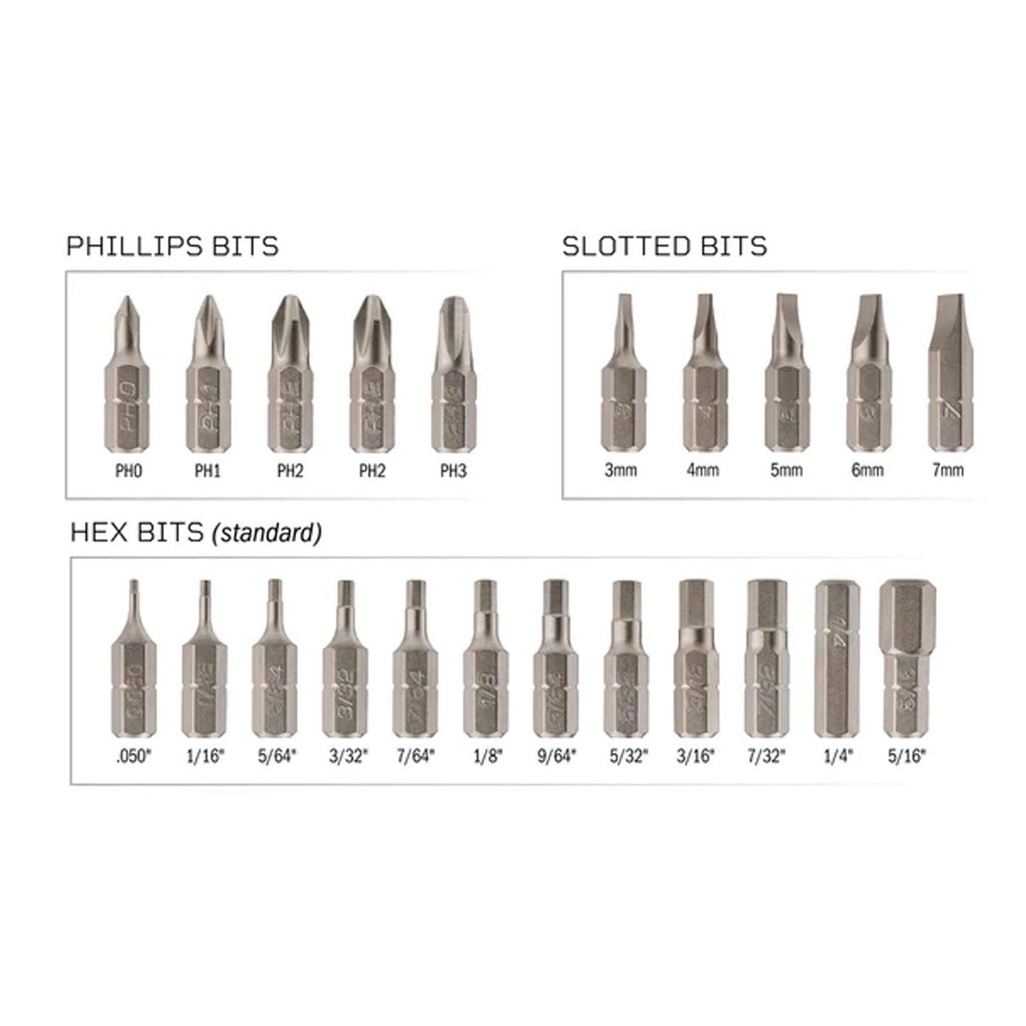 Fix It Sticks Benchtop Bit Pack | Durable Reliable Corrosion-Resistant Compact Portable Easy-to-Use Multi-Purpose Bit Kit | Fits Benchtop Tray