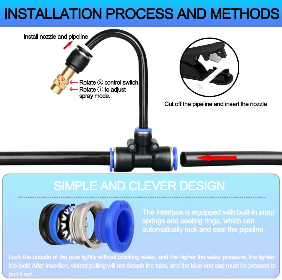 66FT Drip Irrigation Kit, Automatic Garden Watering System with Tool-Free Quick Connectors, 360° Bending Droppers & Copper Misting Nozzles for Greenhouse, Patio, Lawn & Vegetable Garden. (20M)