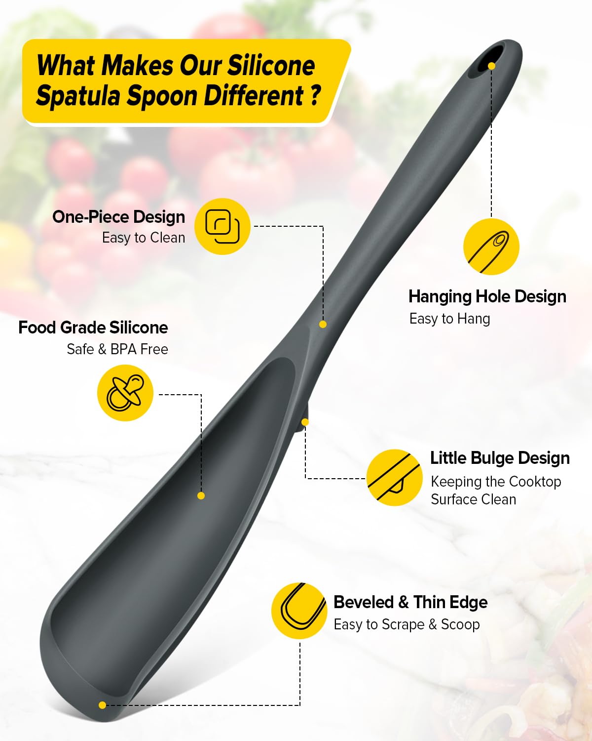 Pack of 2 Cooking Spoons for Non Stick Cookware, Multifunction Spatula Spoon BPA-Free, One-Piece Design, Suitable for Scooping, Scraping, Serving and Mixing(GRAY)