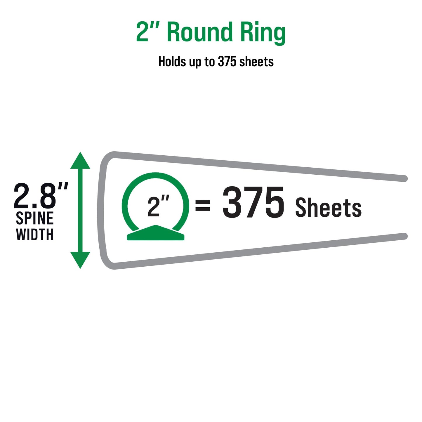 Office Essentials Economy View 3 Ring Binders, 2" Round Rings, 2.8" Spine, 375-Sheet Capacity, White Binders (12-Pack of 03428)