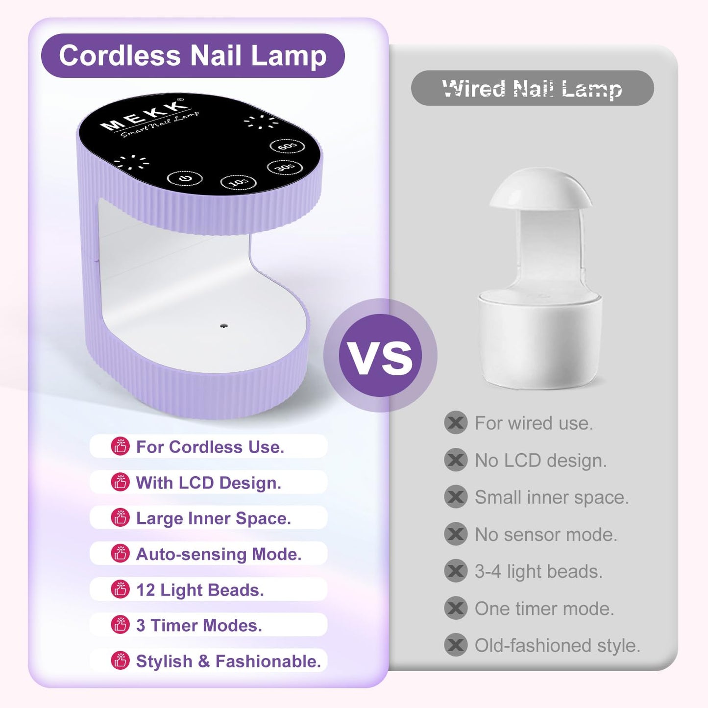 MEKK Cordless Mini UV Light for Gel Nails - 24W Rechargeable Mini UV LED Nail Lamp with Touch Control & Auto Sensor,Small Flash Cure Lamp,4 Timers,Portable Nail Light for Tavel & Home Use-Purple