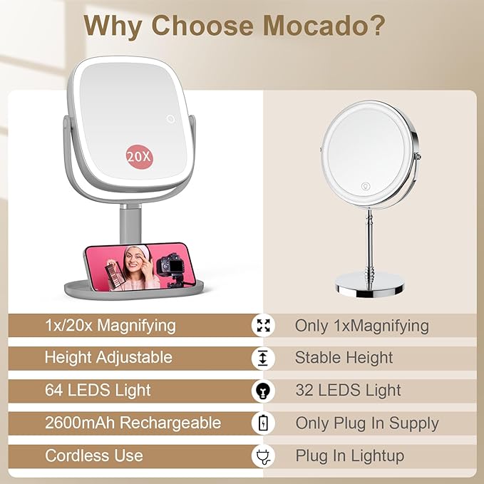 Mocado Makeup Mirror with Lights, 1X/20X Magnifying Mirror with Light, Vanity Mirror with 3 Colors Lights, Height Adjustable Lighted Makeup Mirror, Double Sided 360°Rotation, Memory Function (Grey)