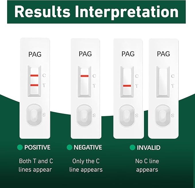 Bovine Pregnancy Test Kit - Includes 2 Tests, Rapid Results in 5-20 Minutes for Dairy & Beef Cows, Whole Blood, Serum & Plasma-Based Tests