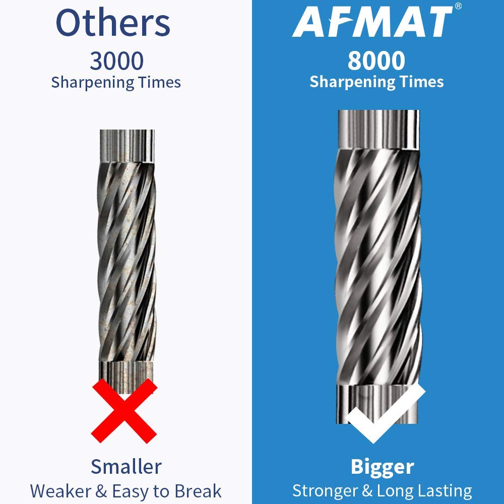 AFMAT Electric Pencil Sharpener - Auto Stop, Super Sharp & Fast, Plug in Pencil Sharpener for 6-12mm No.2/Colored Pencils - Classroom/Office/Home PS92