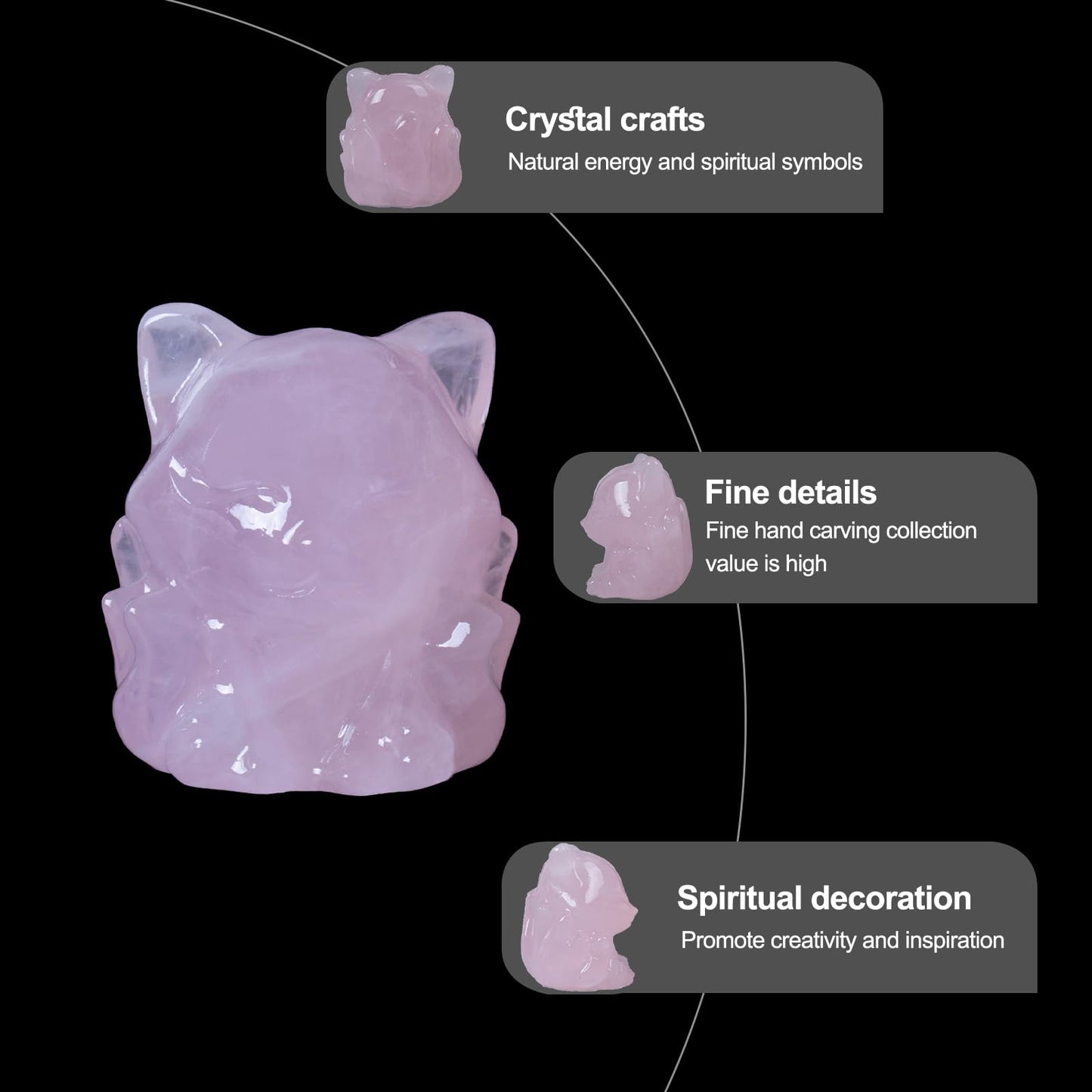 QLRSUXN Rose Quartz Nine Tailed Fox Decor,2 Inch Healing Crystals Fox Statue,Lucky Guardian Pocket Fox Figurines as Women’s Gifts,Fox Figurine for Office Home Decor and Ornament.