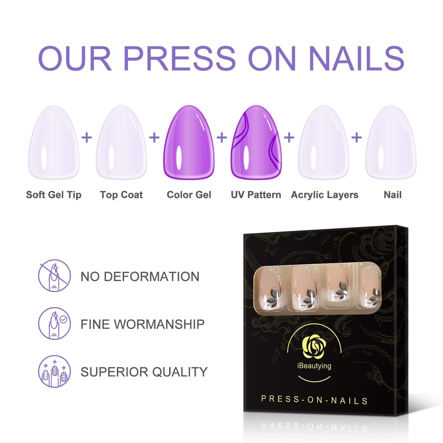 iBeautying Press on Nails - Shiny Short Flower Glitter Deco Ombre False Nails | UV Gel Finish Medium Short Coffin Flat Shape Reusable Fake Nails - 24 Nail Kit with Jelly Glue Pad