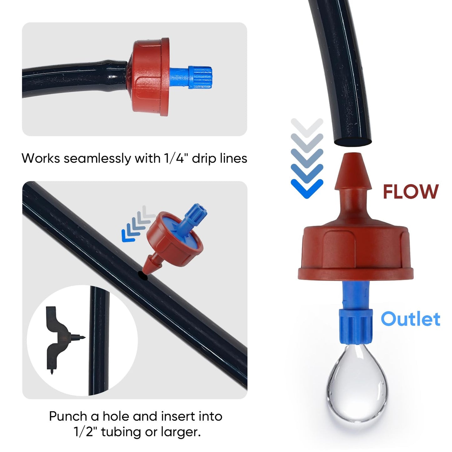 0.5 GPH Pressure Compensating Drippers for Garden System: Self-Cleaning Constant Flow Drippers for 1/4 Inch Drip Irrigation Tubing - Drip Irrigation Emitters for Drip Irrigation System Users (30pcs)