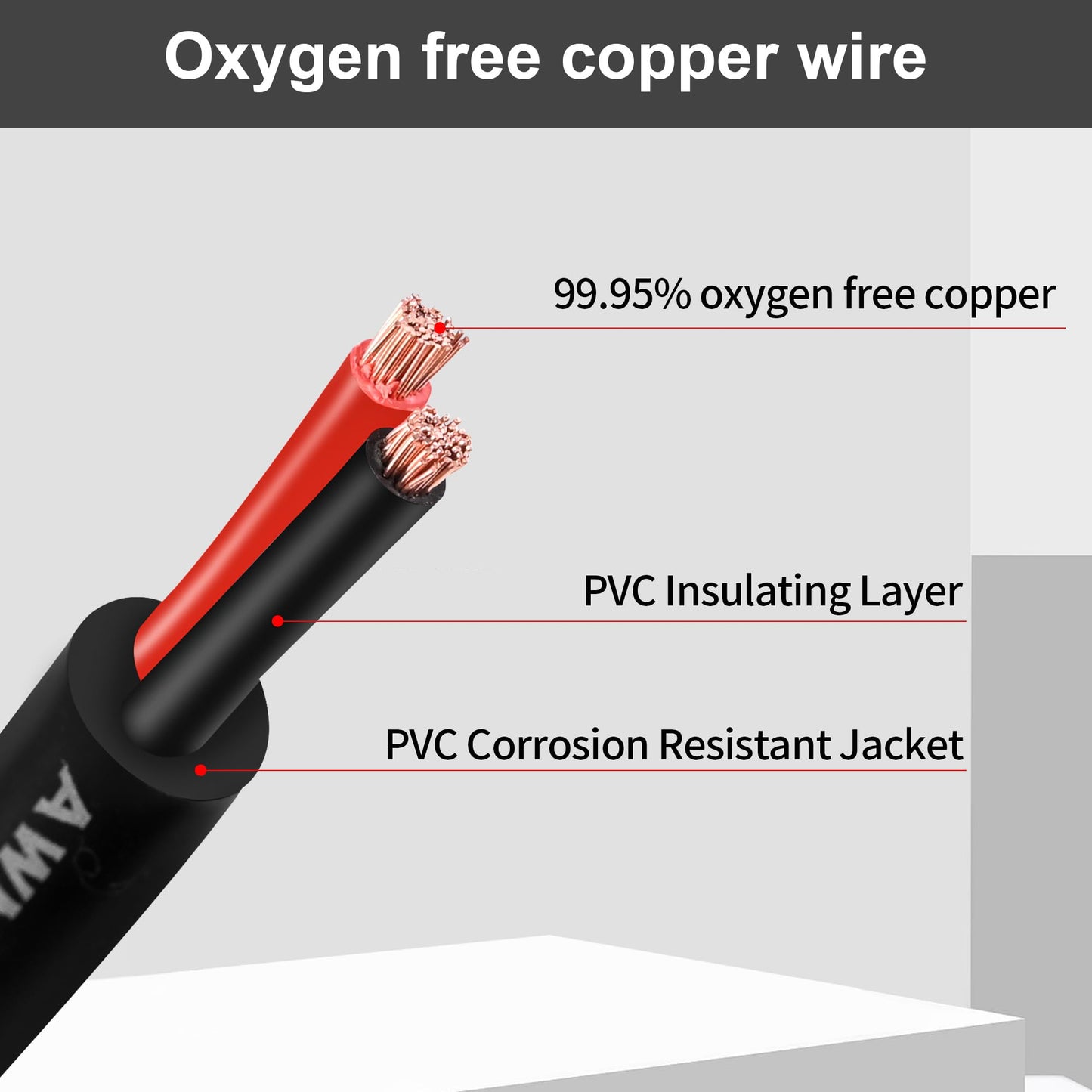 14 Gauge Wire 2 Conductor 14 AWG Electrical Wire Stranded PVC Cord Oxygen-Free Copper Cable 100FT Pure Copper Flexible Cable Wire Cord for LED Lamp Lighting Strips Automotive…