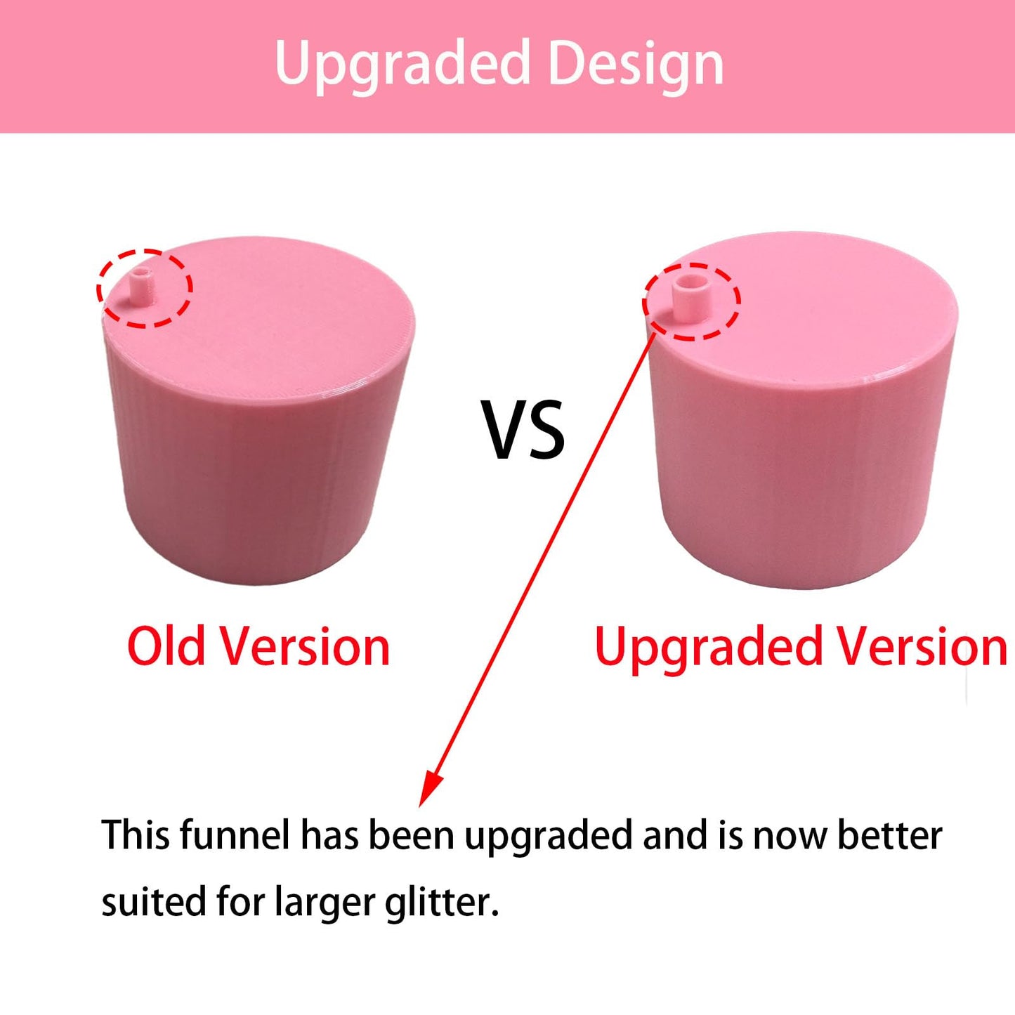 SPANSEE Upgraded Large Glitter Funnel for Snow Globe Tumblers, Funnel for Adding Glitter to Snowglobe Cups, DIY Glitter Cup Making Tools (Cups not Included)