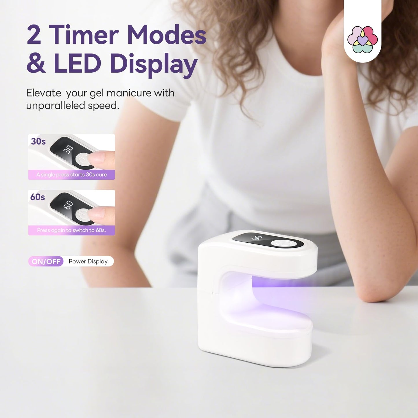 SAVILAND Mini UV Nail Lamp: 10s Flash Cure Cordless Handheld UV Light for Gel Nails, Rechargeable Portable Nail Dryer with LED Display & 2 Timers (30s/60s) for Home DIY & Salon Manicure