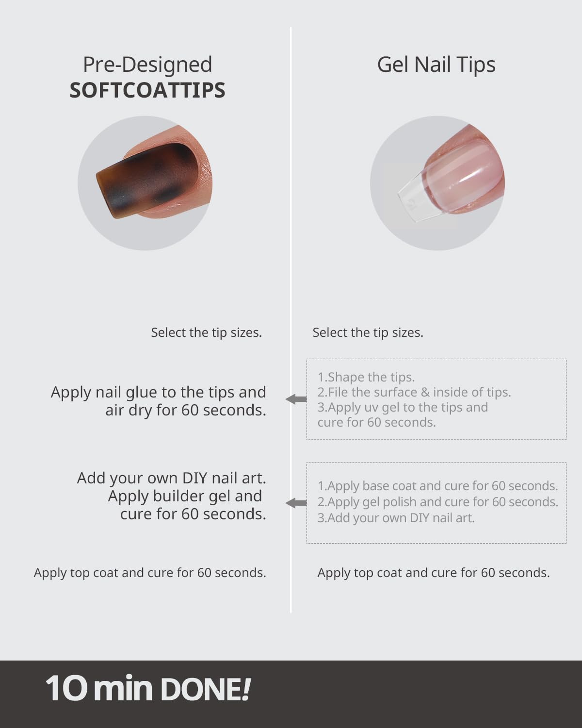BTArtboxnails SOFTCOATTIPS Press On Nails - Tortoiseshell Coffin Press On Nails Medium, 90Pcs Salon Quality Soak Off Soft Gel Nail Tips in 15 Sizes