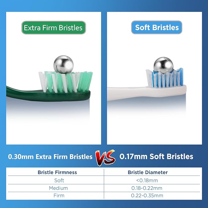 Extra Firm Toothbrushes for Adults, Extra Hard Bristles, 6 Count
