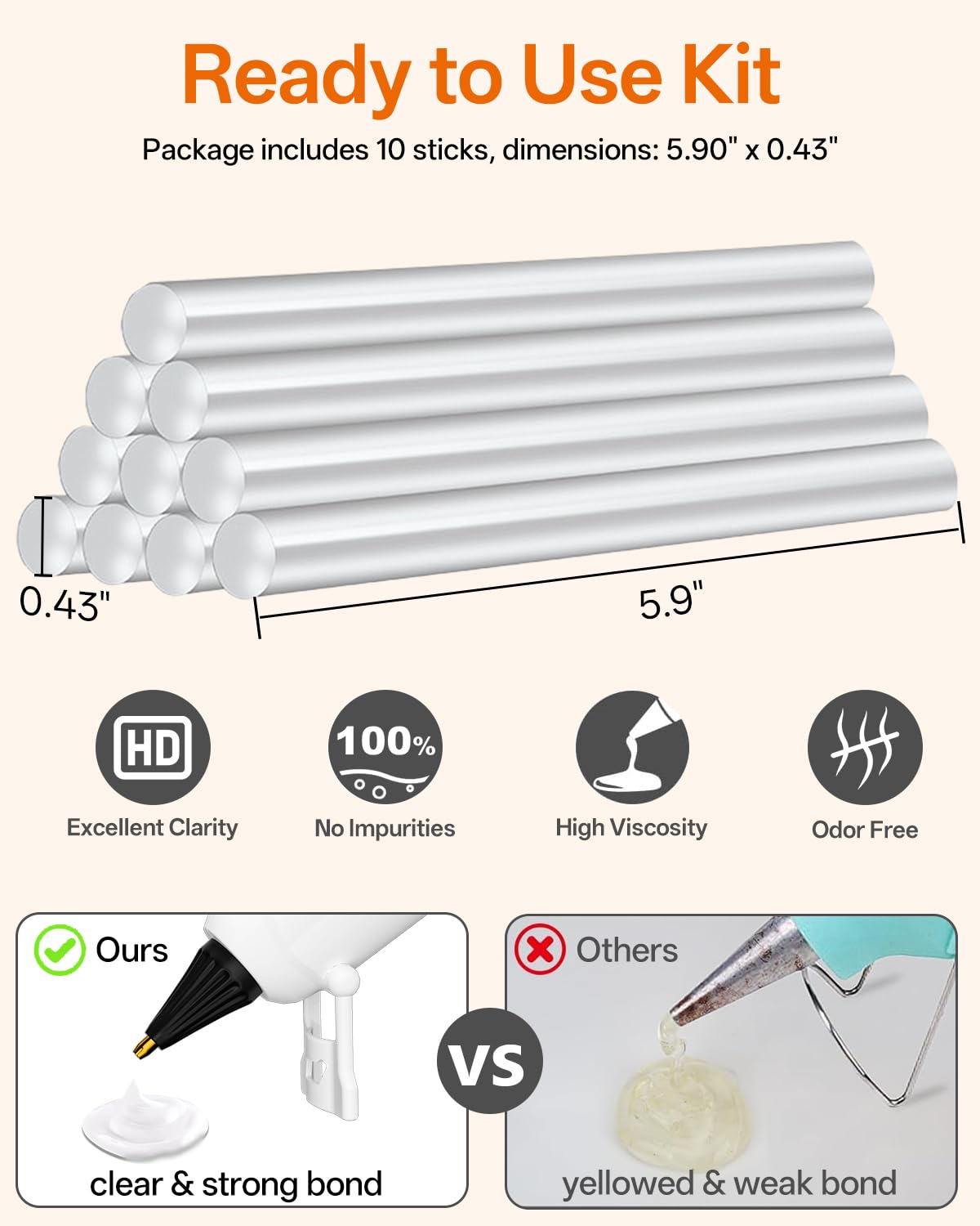 COMTO Full Size Hot Glue Gun with 10 Sticks, Heavy Duty Glue Gun with 80W Super Power, Anti-scald Nozzle and Easy Squeeze Trigger, Perfect for Crafting, DIY and Repairs - White