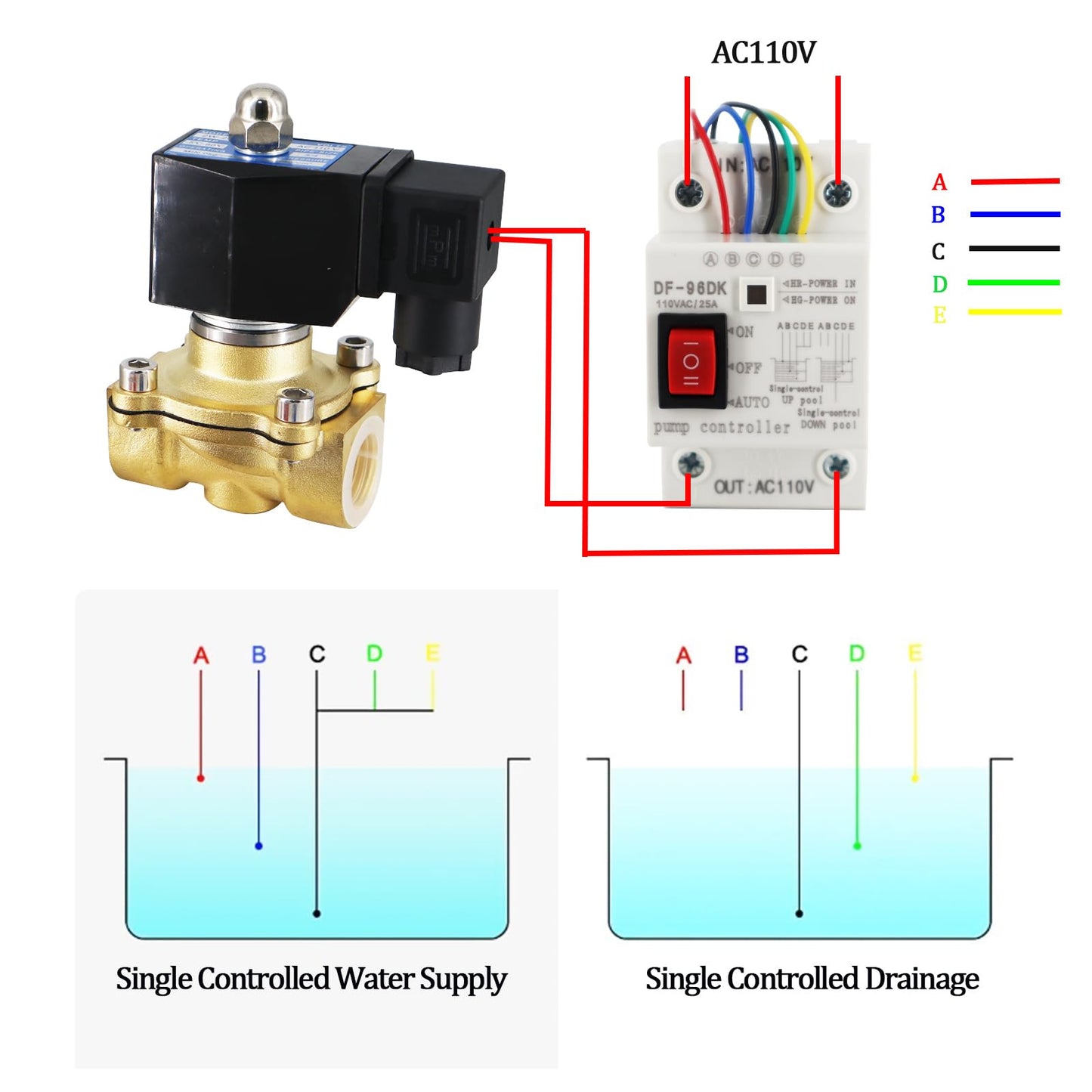 Adahill AC110V Brass Solenoid Float Valve - Automatic Water Level Control Switch for Water Tanks, Pools, Livestock Troughs and Irrigation Systems - 2A Current Rating, Normally Closed Design
