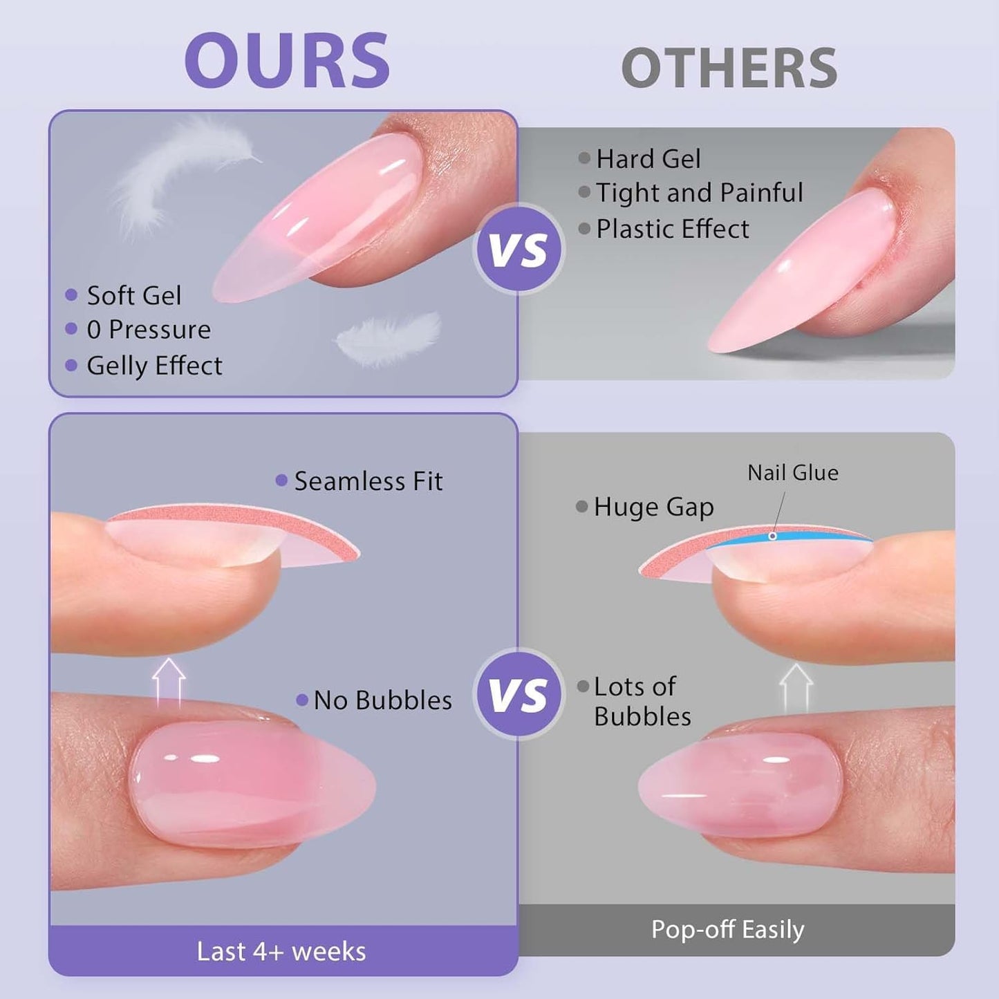 BTArtbox XCOATTIPS Natural Nail Tips Matte -Short Almond Press On Nails Pink, Long Lasting Soft Gel Nails False Nail, Soak Off Acrylic Fake Nails Extensions for Nail Art DIY