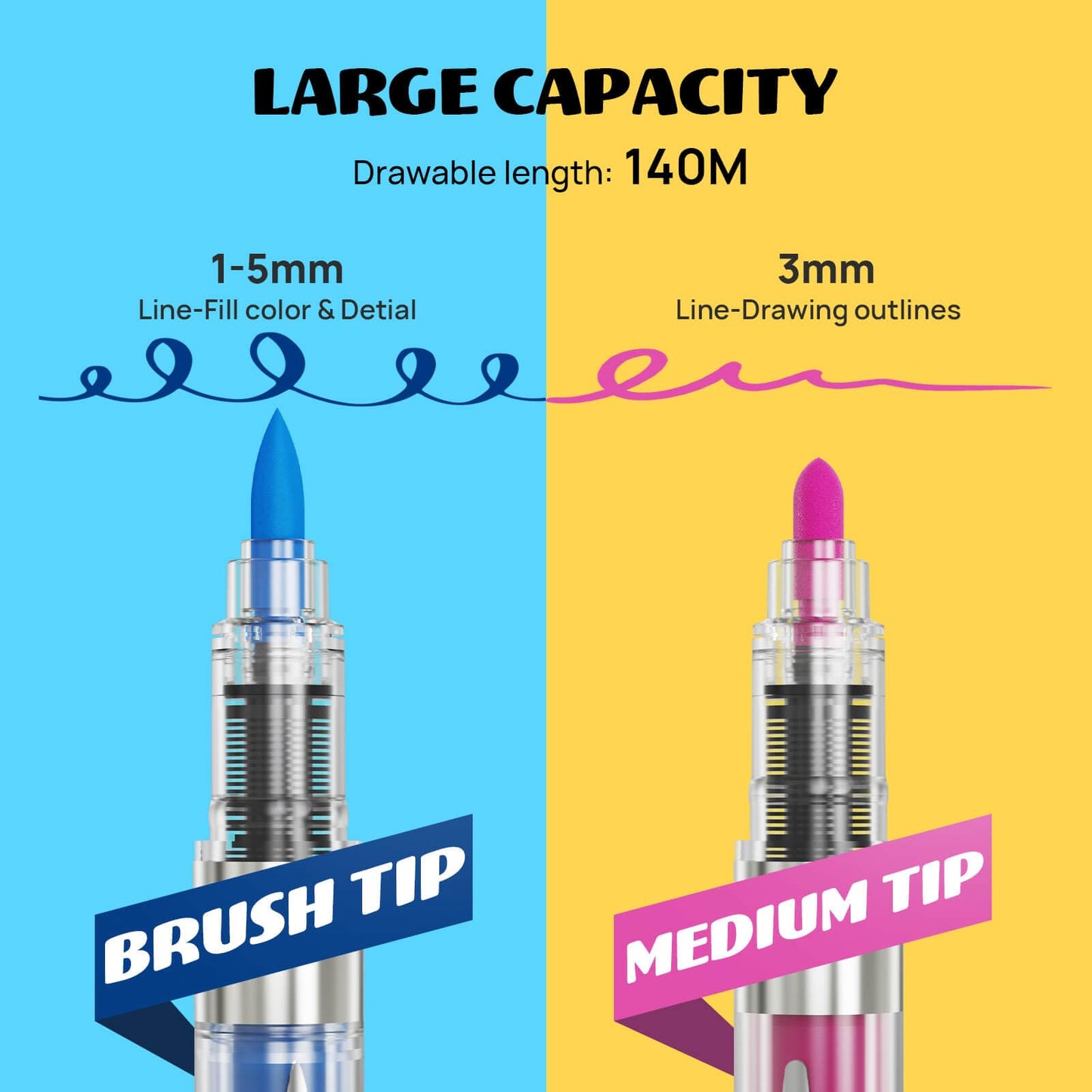 Coogert 24 Automatic Ink Control Acrylic Paint Markers Dual Tip, Brush Tip Medium Tip No-Bleed Acrylic Paint Pens For Rock Painting, Wood, Fabric, Canvas, Glass, Plastic, Art Painting Supplies Kit