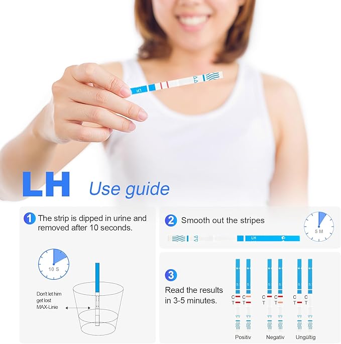 55 Ovulation Test Strips and 25 Pregnancy Test Strips 10mIU/mL Combo Kit for Women-with 70 Urine Cups (55 LH + 25 HCG)