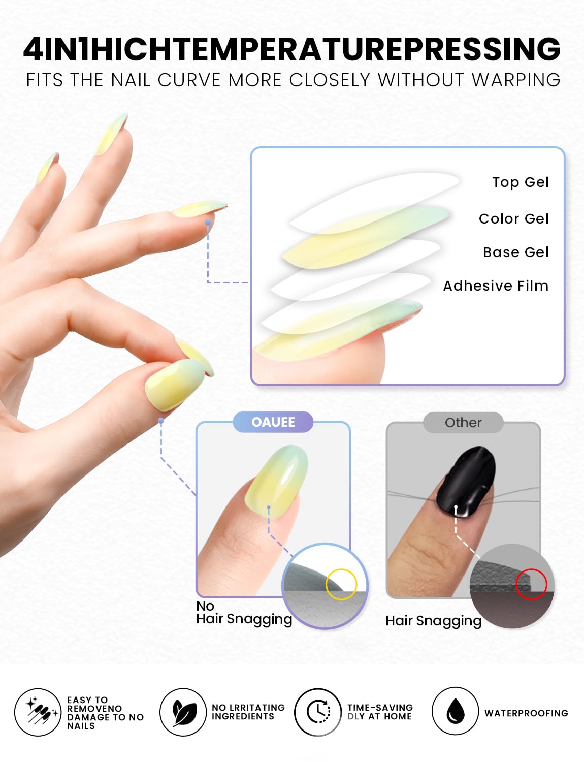 Oauee Semi Cured Gel Nail Strips | Built-In Gel Top Coat | UV Light Required | Salon Quality, Easy Application And Removal (Lemon Macaron）