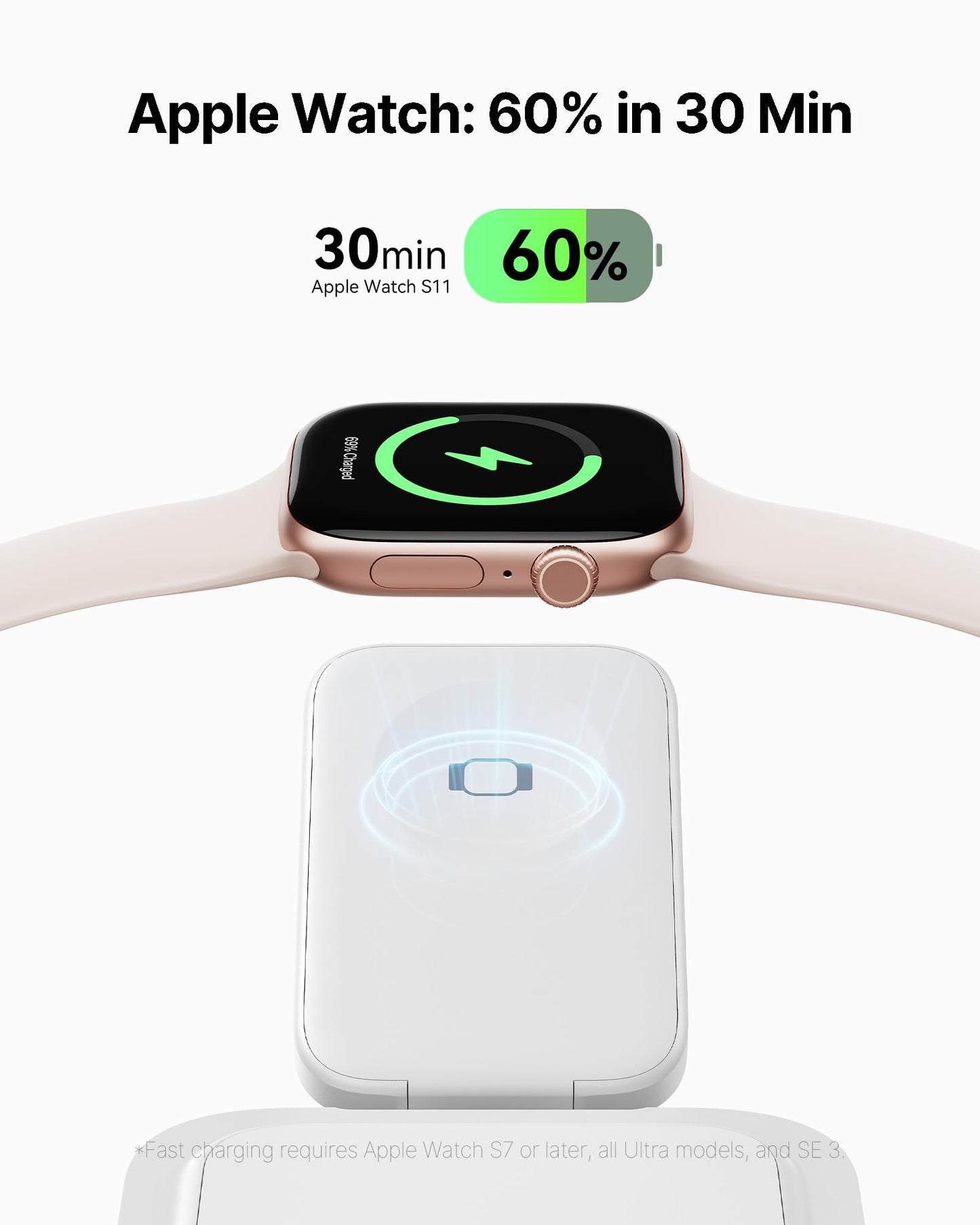 INIU Foldable Magnetic Wireless Charger, Qi2 Certified 3-in-1 Travel Charging Station with 15W Fast Charge - Compatible with Mag-Safe for iPhone 17/16/15 Series, Apple Watch, AirPods (White)