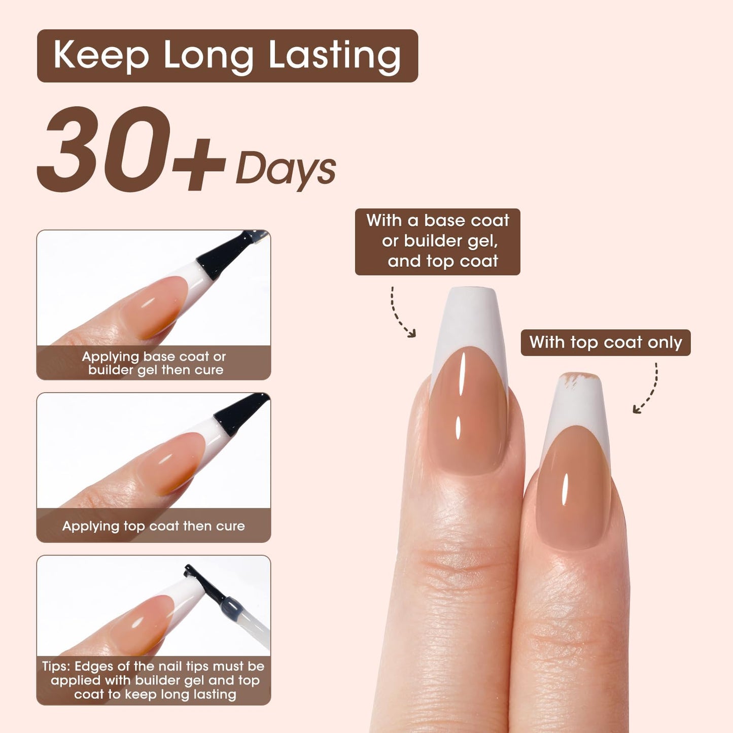Gellen French Soft Gel Nail Tips - 150 pcs White French Tip Short Press on Nails Brown Square Shape, 3 in 1 Pre-french Gel Nail Tips 15 Sizes, Need Curing Under U V Light