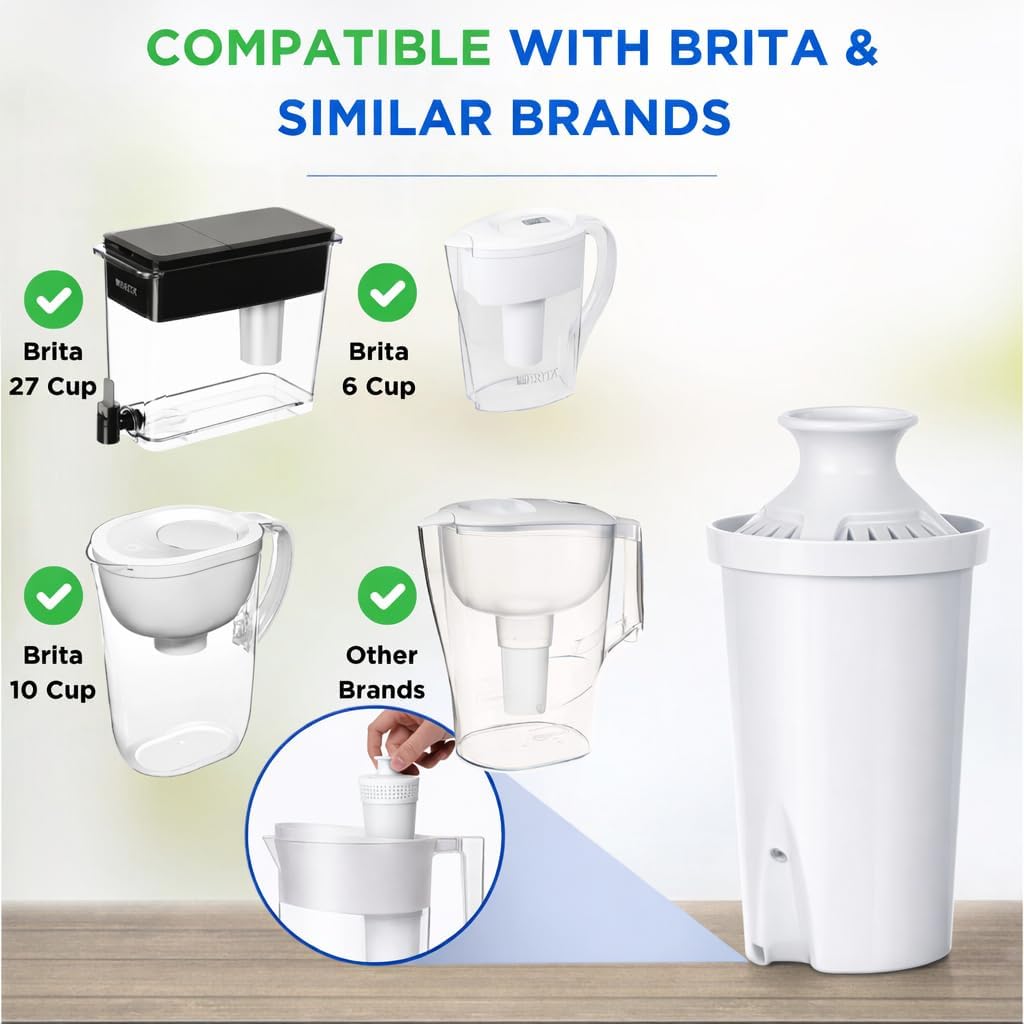 7-Cup Water Filter Pitcher & 3 Filters & Electronic Filter Change Reminder: Compatible with Brita Pitcher Brita Water Pitcher