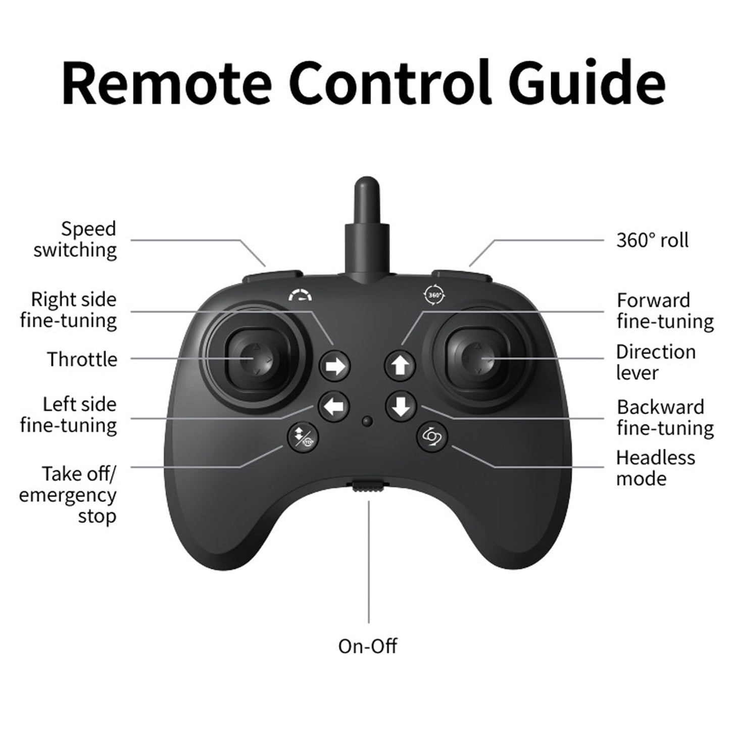 RC Planes For Kids Adults,Remote Control Airplane with LED Lights,360° Flip and Headless Mode,Orbit Flight,One-Key Takeoff/Landing,2 Rechargeable Batteries,Remote Control Plane Best Gift for Kids