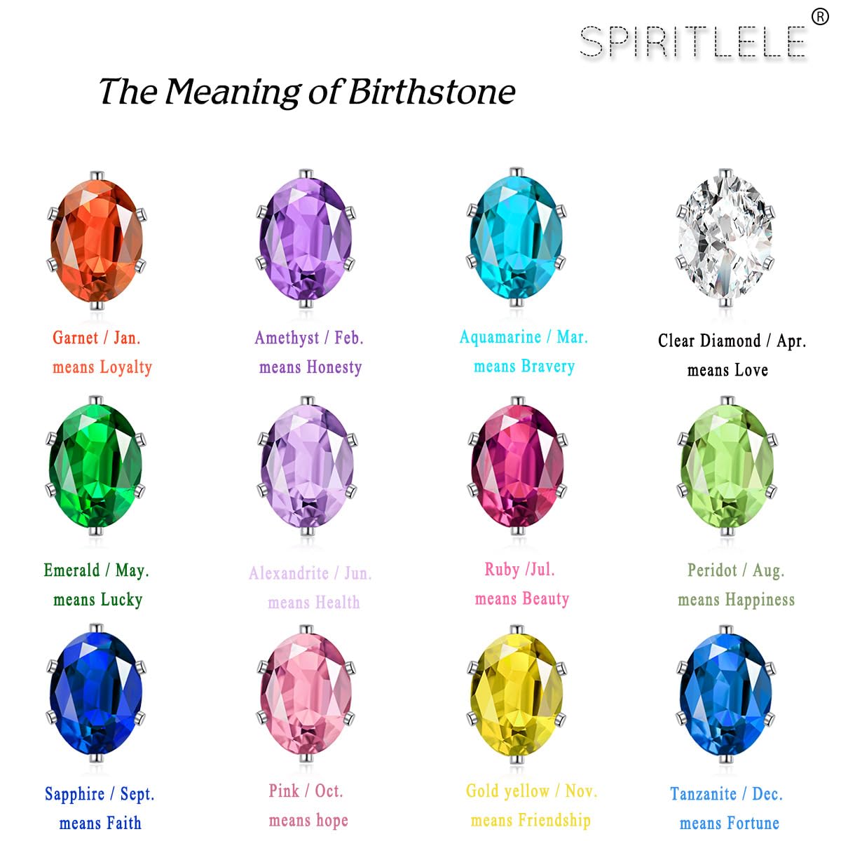 Spiritlele 12 Pairs Birthstone Magnetic Earrings Set Cubic Zirconia Clip on Non Piercing Fake Stud Earrings Birthday Gifts Unisex (Oval)